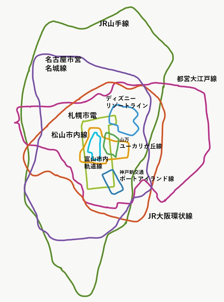 じょに Ikaring ちなみに フロリダにあるウォルトディズニーワールド の総面積は山手線の1 5倍です T Co Ctbmftqtyn Twitter じょに Ikaring ちなみに フロリダにあるウォルトディズニーワールド の総面積は山手線の1 5倍です T Co Ctbmftqtyn Twitter