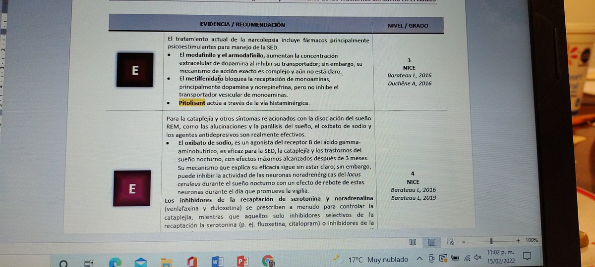 pepealavez's tweet photo. #Pitolisant

Perdón soy un puberto. https://t.co/PxAqW8U1Yn
