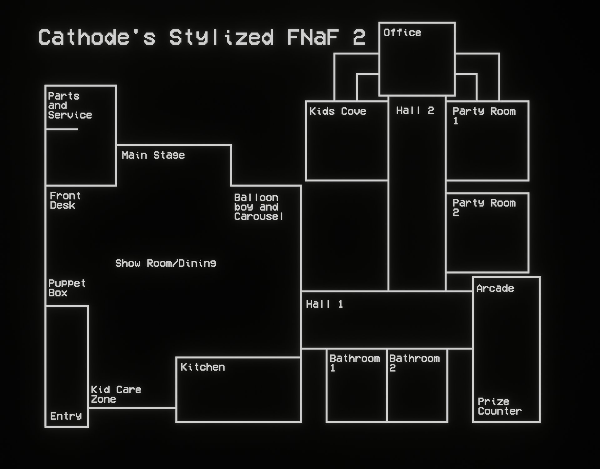 Fnaf 1 Map Layout