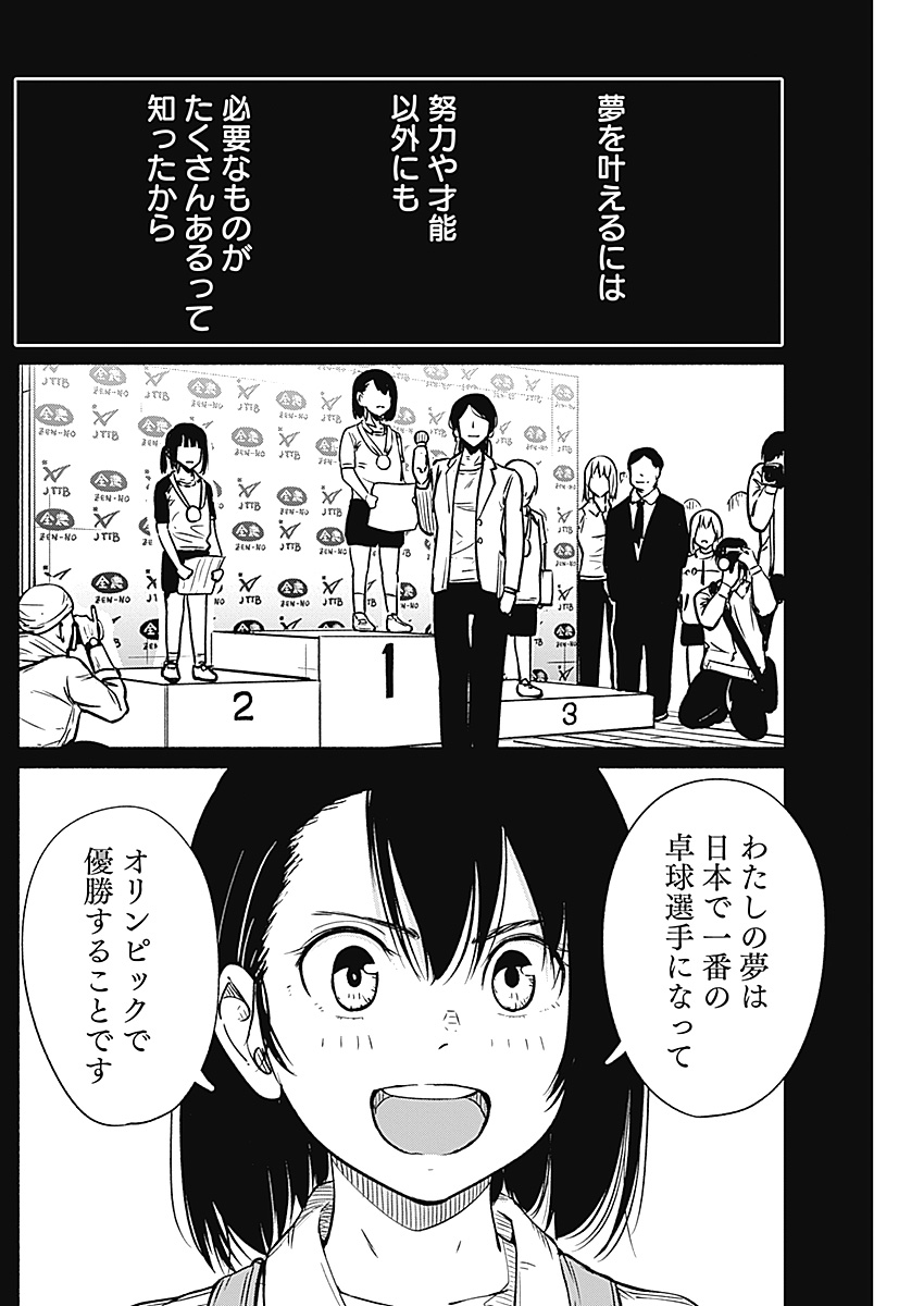 卓球をやめることにした女の子の話(1/14) 