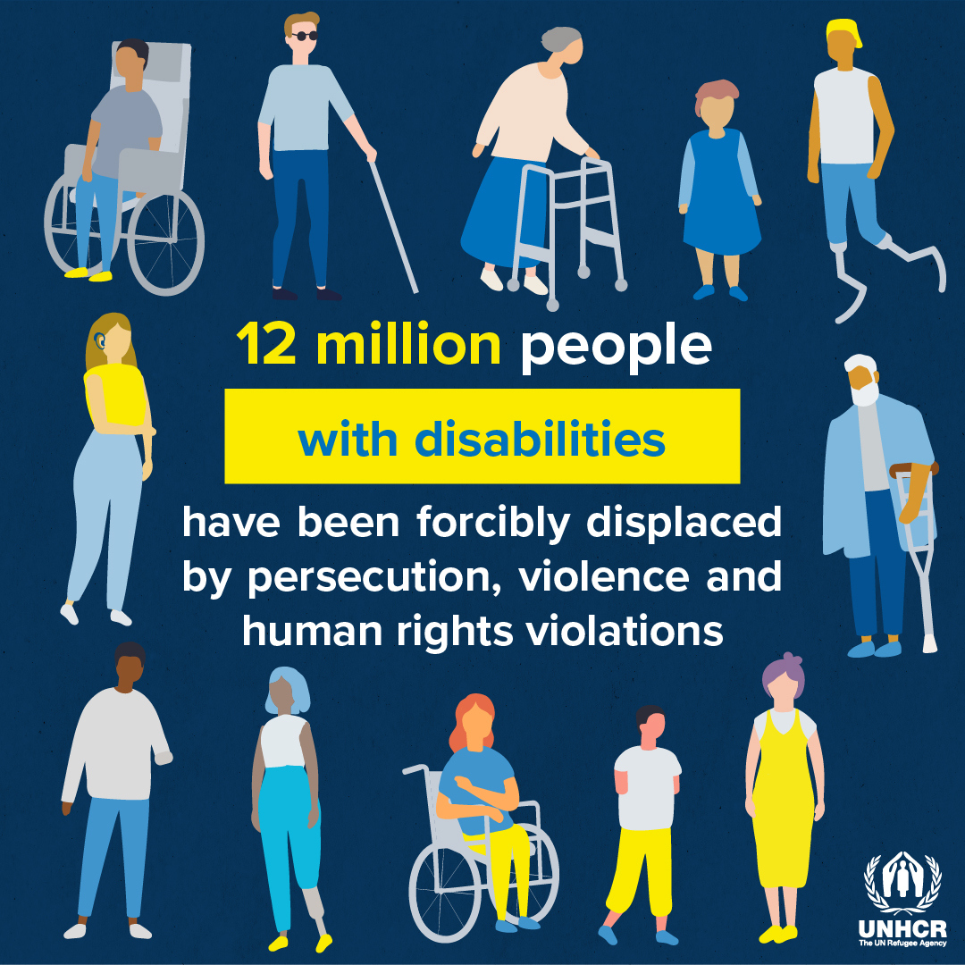 12 million people with disabilities who have been forcibly displaced.

12 million people who face heightened challenges and sometimes barriers to basic services.

We must #CommitToChange. #GDS2022
