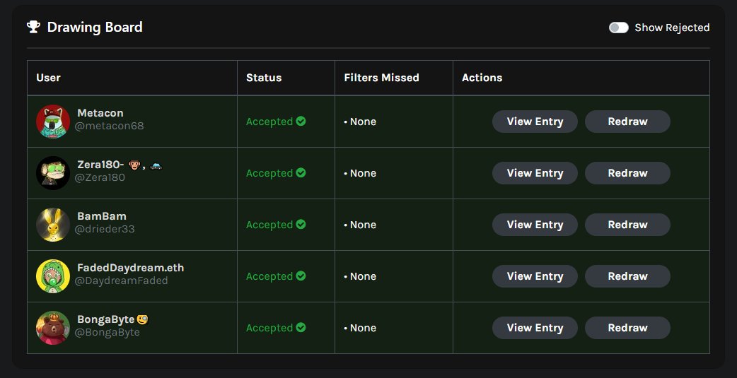 ShroomiesClub's tweet photo. Congratulations to our winners! 

@DaydreamFaded @metacon68 @BongaByte @drieder33 @Zera180

You'll each get a guaranteed spot to mint a Night Shroom + a free mint from the primary drop, access to exclusive giveaways, and some other perks yet to be announced. 

Send a DM :) https://t.co/XmHXTW4xSf