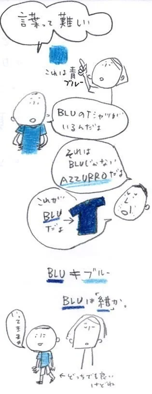 RT読んで思い出した
同じ名前でも認識する色が違う。 
