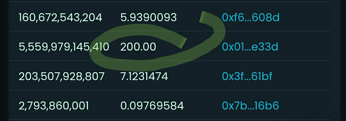 ILikeEmCheap's tweet photo. #MContent didnt even let me buy the dip πwhat a strong lower rejection on that wick! Must be that 200 BNB buy #mcontentarmy https://t.co/QFqZNb1KBq