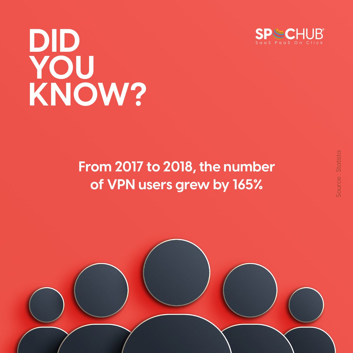 spochubofficial's tweet photo. VPN use shows no sign of slowing down due to its power to help users browse the web securely and ensure their privacy online. Make your browsing experience secure with SPOCHUB’s eNlight WebVPN.

#clientlesswebvpn #security #spochub #webvpn #VPN #facts #didyouknow #didyouknowfacts https://t.co/tqf4H2nhri
