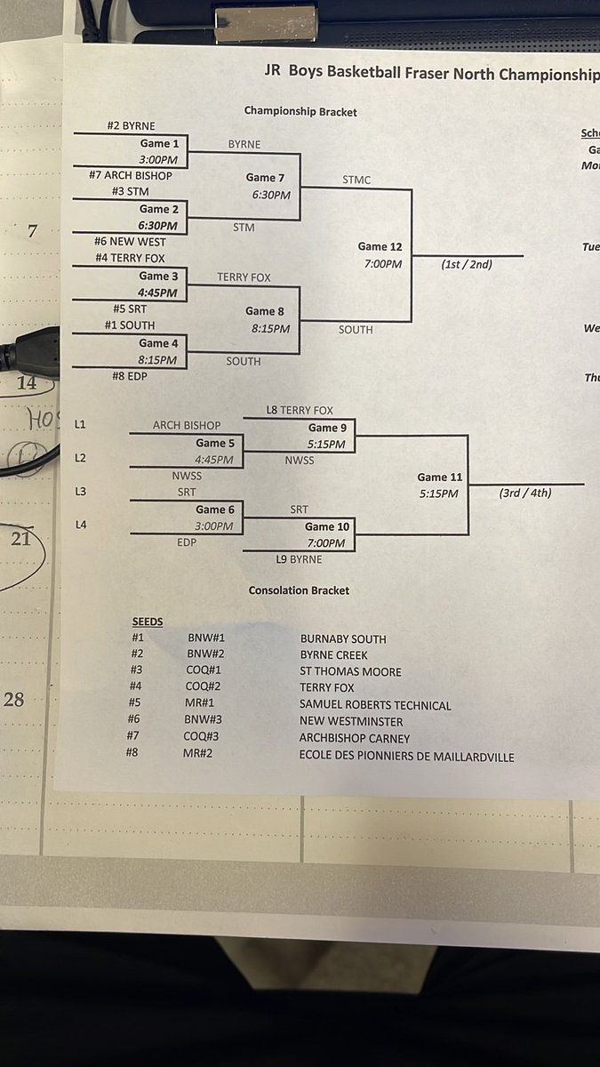 Nwsshyacksathletics tweet media