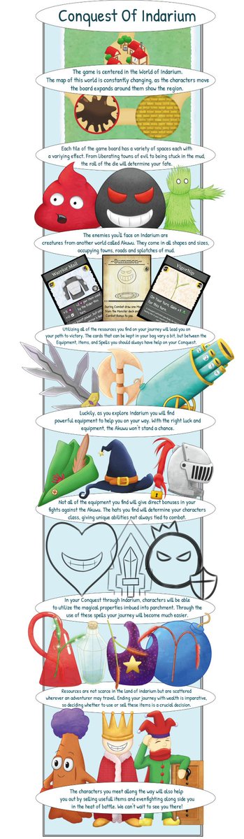 Conquest of Indarium tweet media