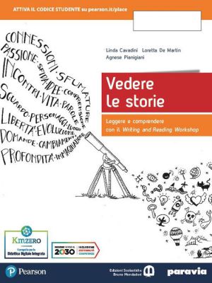 "Vedere le storie" di Linda Cavadini, Loretta De Martin e Agnese Pianigiani: strategie e strumenti di lettura e comprensione per supportare ed allenare il pensiero critico. Per il biennio secondaria 2° grado qui: t.ly/KV2Q #WRW #lettura #strategie #didattica #scuola