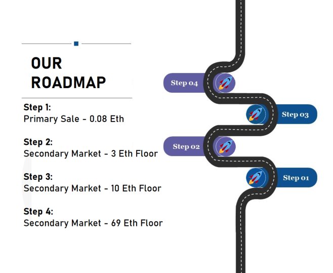 Letusrace's tweet image. 