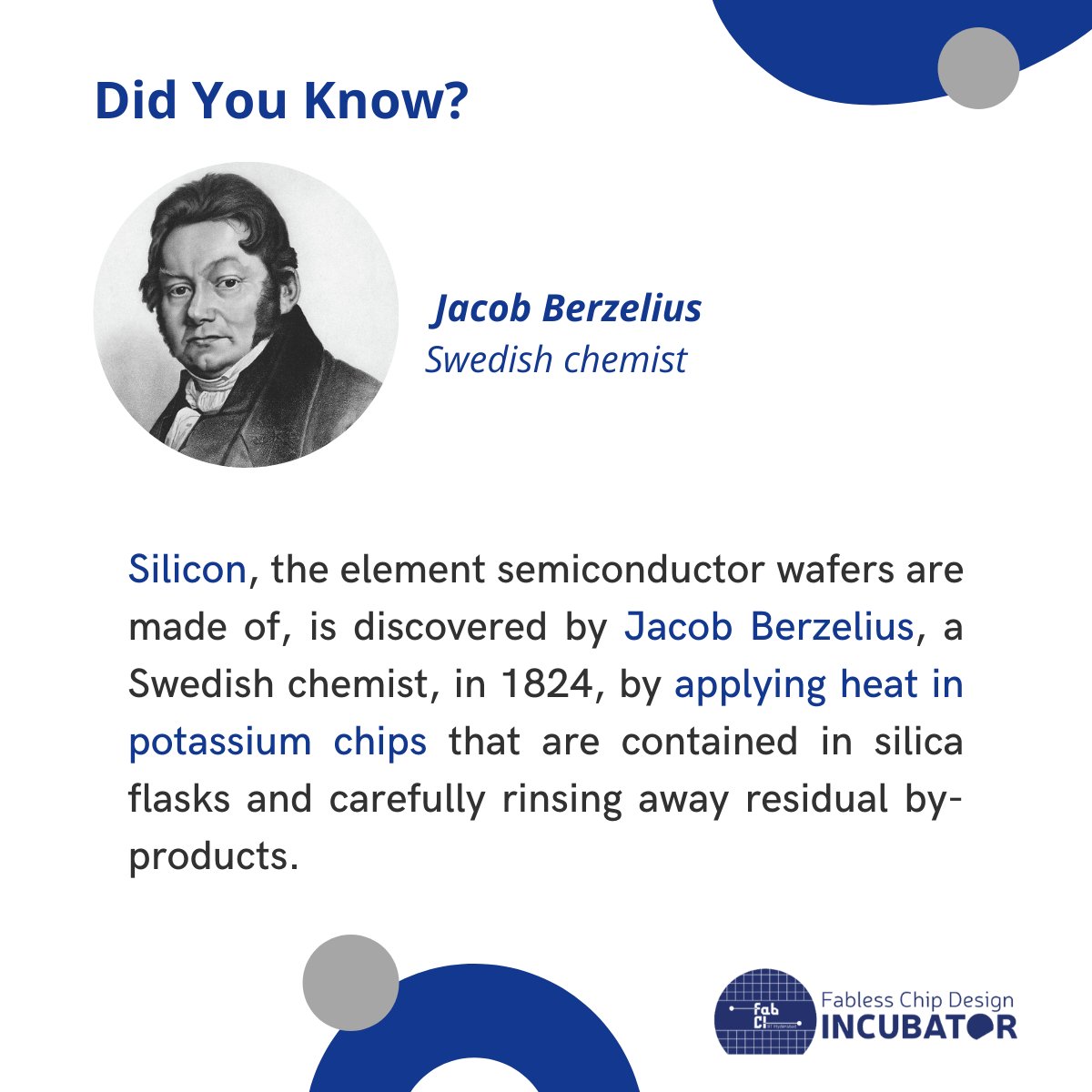 FabCI_IITH's tweet photo. Did You Know Who  discovered Silicon and How?

@FabCI_IITH  @IITHyderabad  

#fabci #silicon #semiconductorwafers #discovery #inventors #chips #semiconductor #didyouknowfacts #didyouknow https://t.co/OLnDC50JAO