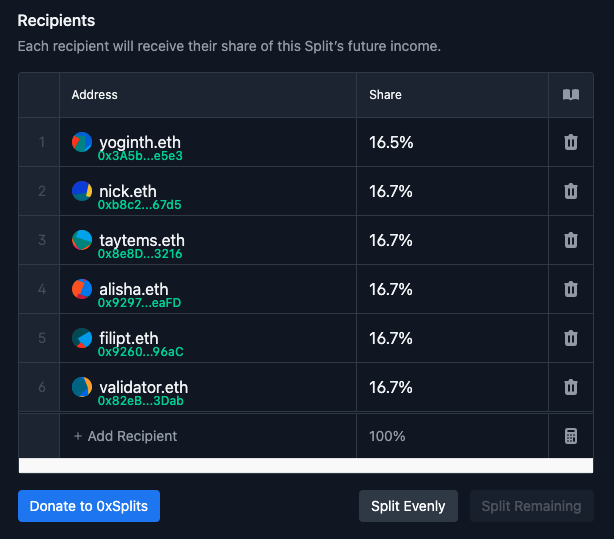 Welcome, @0xsplits, to the ENS ecosystem! Congrats on adding ENS username and name resolver support 👏👏👏

0xsplits.xyz