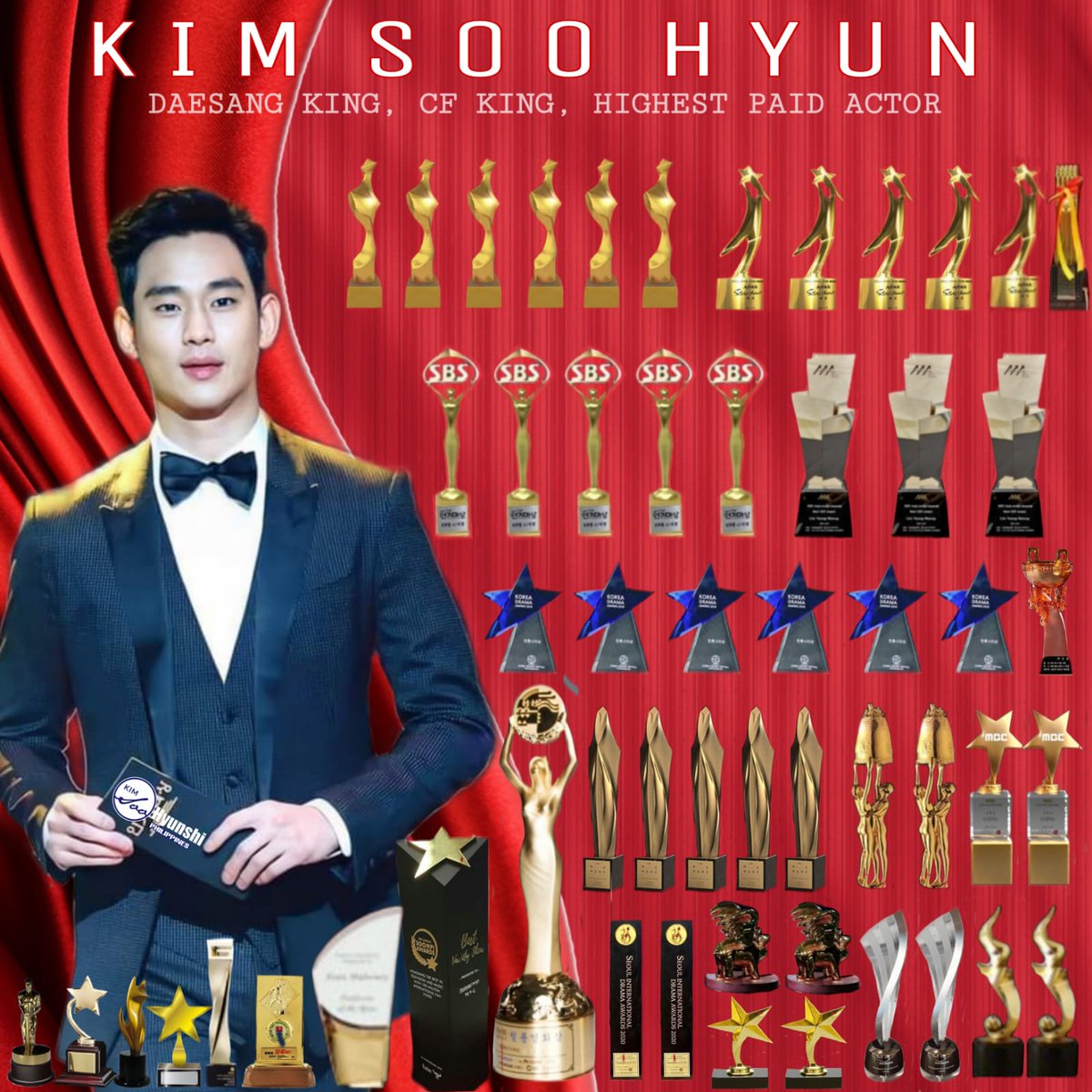 KimSoohyunshiph's tweet photo. One of the Most Awarded K- Actors of his generation🏆 

Known for his excellent deliverance in every role he does. He's an actor worth deserving for all of these awards.

Happy Birthday to our Super Star Soohyun Kim!

KIM SOOHYUN EXTRAORDINARY DAY 

#KimSooHyun
#HappySooHyunDay https://t.co/IXTxXbzJci