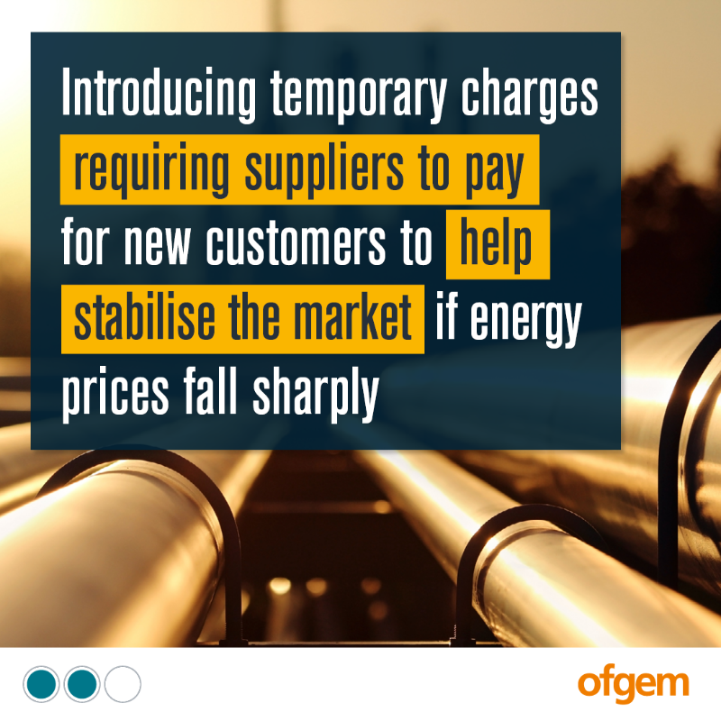 ofgem's tweet photo. The energy market has faced a huge challenge due to the unprecedented increase in global gas prices, a once in a 30-year event. We’re putting in place short-term measures to protect consumers. 

Tap for more 👇🏽