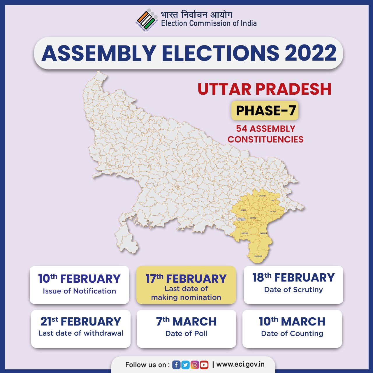 Lok Sabha Election 2022 Dates