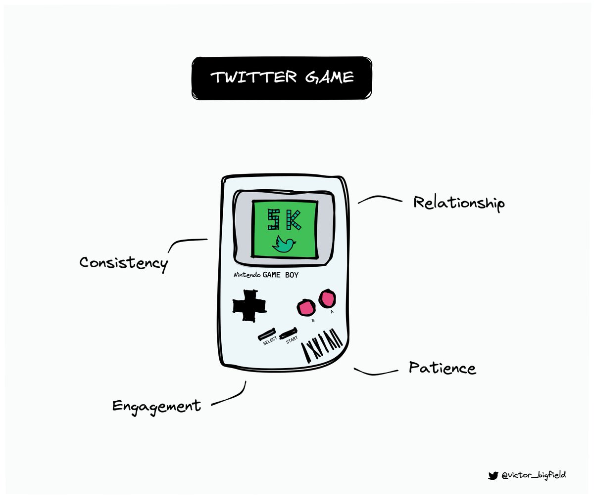 Victor 🧢 tweet media