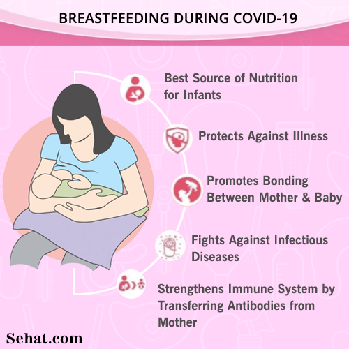 SehatOfficial's tweet photo. #breastfeeding during #COVID19 - https://t.co/X5i17vabkH