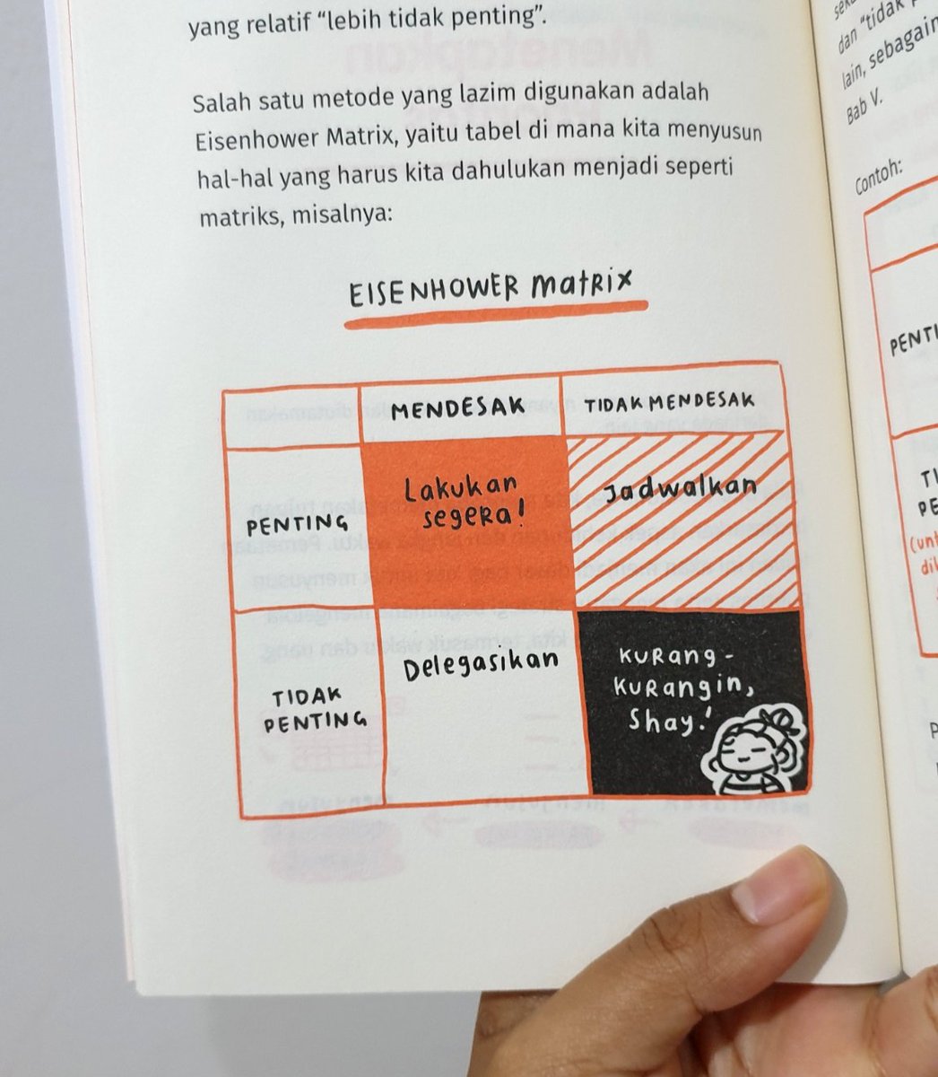 puty's tweet photo. Berhubung ilmu saya nggak sampe untuk bikin buku keren kaya Adam Grant (wow patokannya ๐คฃ), jadi ya udah sementara misinya bikin buku yang ramah & relate untuk Buibu tapi ada insight baru + sesuatu yang bisa dipraktekin ๐ค๐ค
#EmpoweredME https://t.co/lXOjkBd3LQ