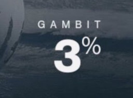 IRLMaddox's tweet photo. "Gambit is so much fun. It's such an underrated game mode!"

Yeah bro? I haven't seen anybody's review over 10% https://t.co/TwZ219p2l9