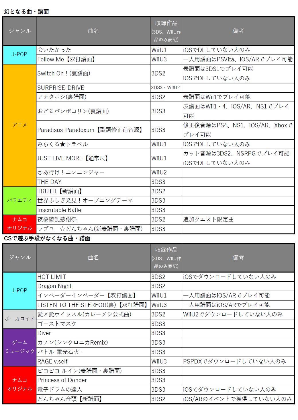 もぶです Mob Desuryuto Twitter