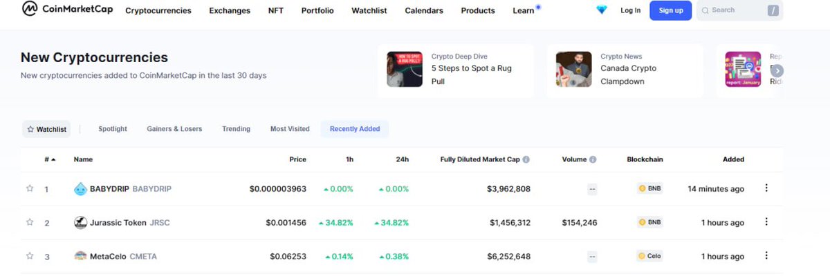 New Kids On The Blockchain tweet media