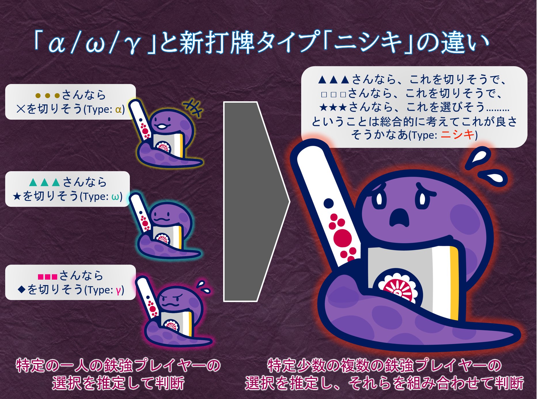 ☆虎牌☆雀鬼☆山吹色（激レア）麻雀牌 しとる