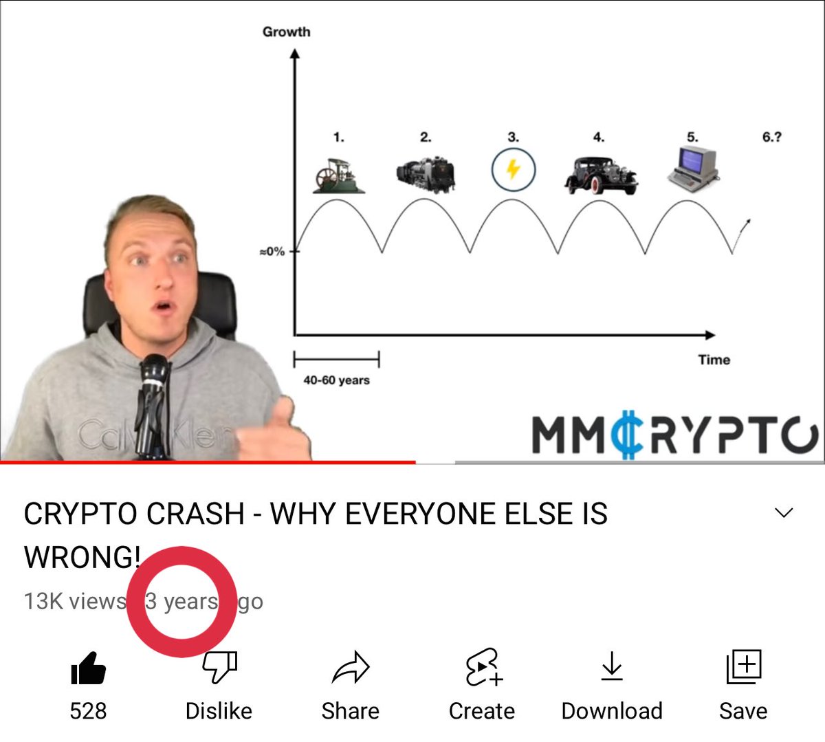 MMCrypto tweet picture