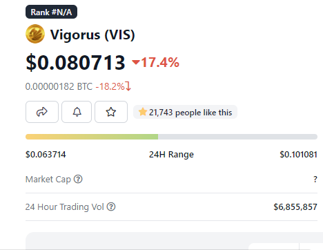 Pumping dumping is a normal thing, You can't decide the future of a game by just his coin price.