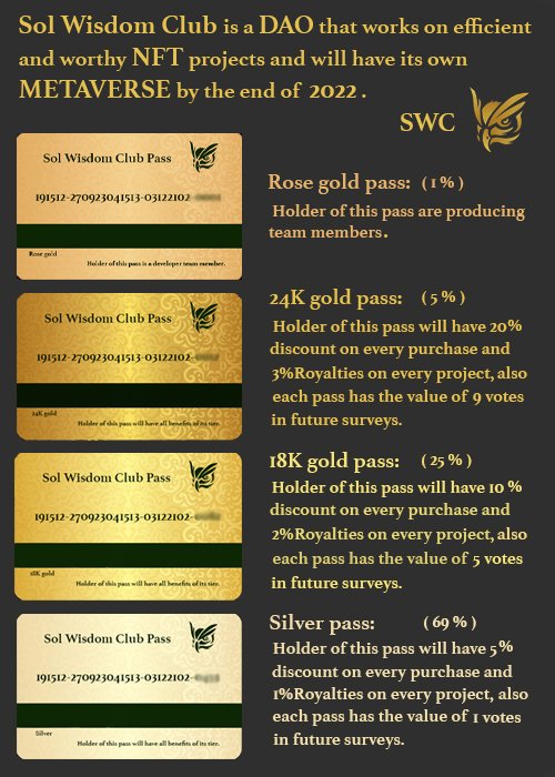 SolWisdomClub tweet picture