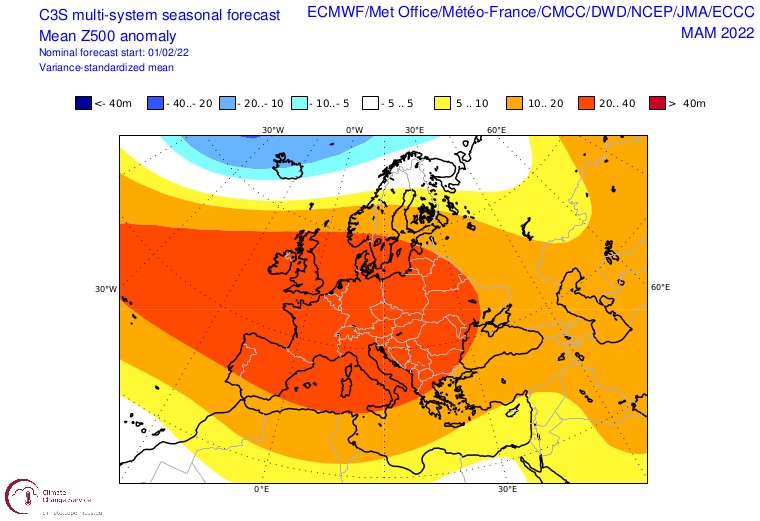 Le post d'il y a 2 jours avec cette modélisation saisonnière multi-modèles pour le prochain trim, est devenu "viral". Cette modélisation représente l'anomalie des géopotentiels pour les 3 prochains mois, ce qui signifie que nous serions sous l'emprise récurrente des anticyclones.