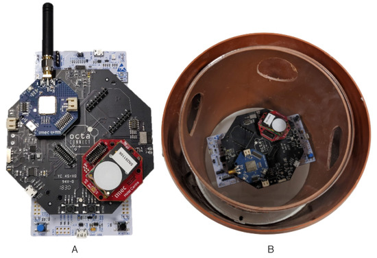 Joint communication and #sensing : an approach to use the existing sensor infrastructure of the greenhouse for #cropmonitoring using #ML and #LoRaWAN. <a href="/riteshsingh_kr/">Ritesh Singh</a> <a href="/mhnrahmani/">Mohammad Hasan 🇮🇷</a> <a href="/rafberkvens/">Raf Berkvens</a> <a href="/maartenweyn/">Maarten Weyn</a>  

Read the full paper: mdpi.com/1424-8220/22/4…

#precisionagriculture