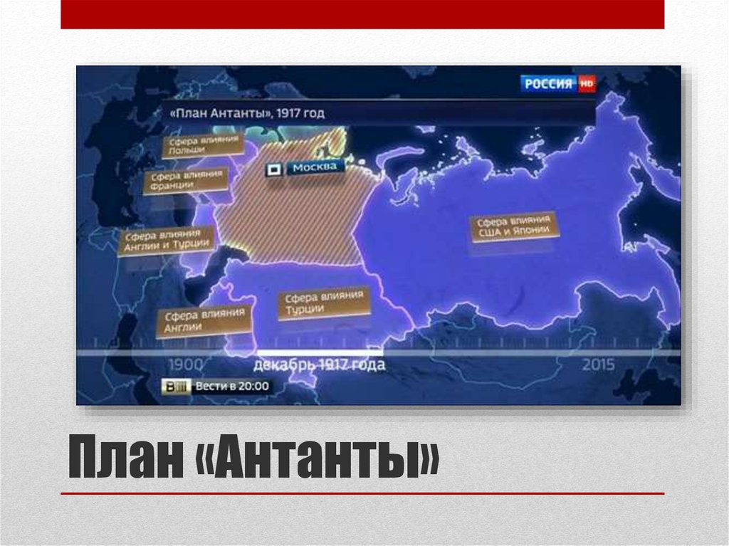 Россия схема сша. Карта раздела России 1917. Карта разделения России 1918. План раздела России в 1917. План раздела России 1918.