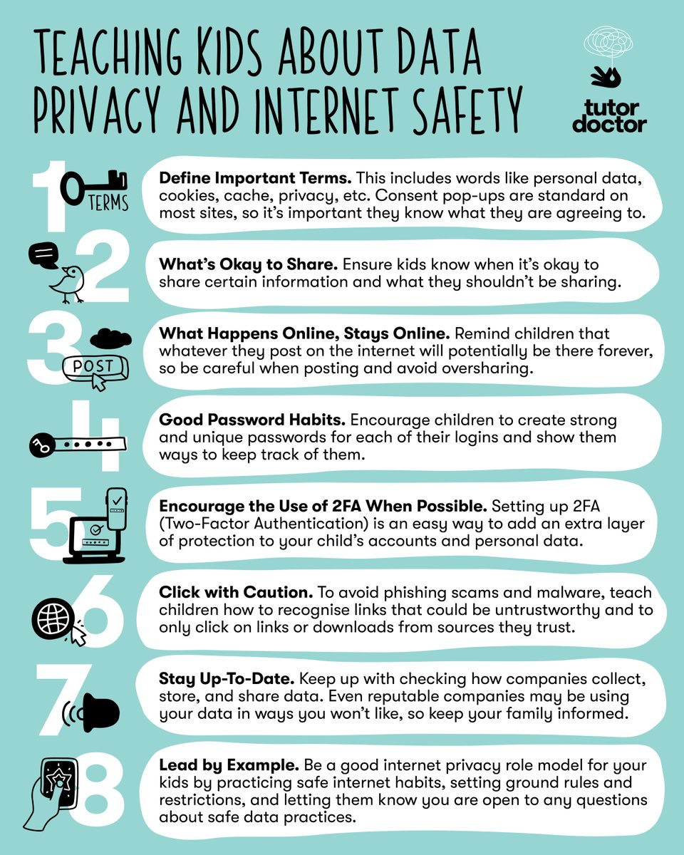 It’s estimated that about 1 in 3 internet users are below the age of 18 years. Here’s how you can help teach your children to be aware about data privacy and browsing the internet safely. #dataprivacy #internetsafety #kidsonline #onlinesafety #safetytips #parenting