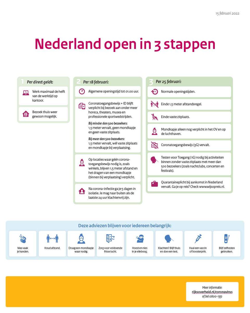 Eindelijk we mogen weer ondernemen vanaf 18 Februari. Wij hebben er zin in ,jullie ook.