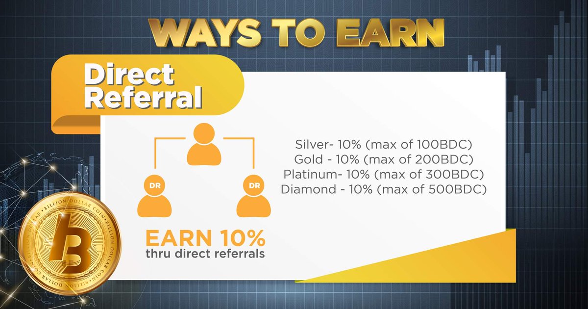 Great news BDCians! 
 🪙 Earn 10% through direct referral! What are you waiting for? Invest, Invite and Earn now! 🪙
 
Don't have BDC yet?
✅ Get it here:
  👇👇👇
xumexchange.com/exchange/BDC-U…