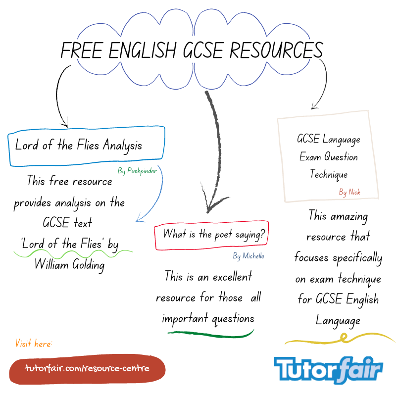 Tutorfair tweet media