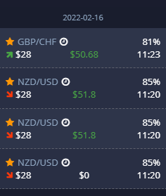 16 Feb '22
Expected profit: $13.47
------------
Profit made: $42.61

#trading #binaryoptions #compoundinterest #forex #cryptocurrency #Crypto