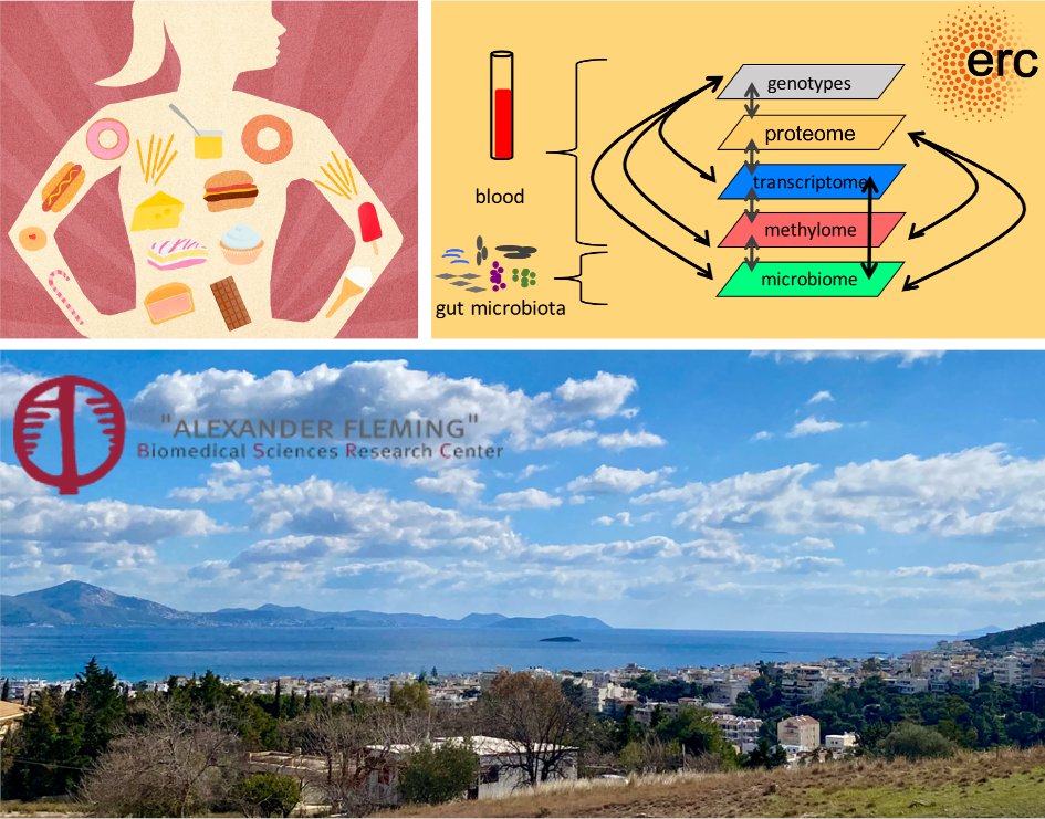 BSRC_Fleming's tweet photo. Antigone Dimas #Lab @BSRC_Fleming is seeking highly motivated individuals to work on a #multiomics project exploring the molecular impact of dietary restriction in humans
#ERC #human_genomics #dataanalysis #dataintegration #diet
👉https://t.co/Rt4QzIjj5c deadline 15/3/2022 https://t.co/Y86w60HM5E