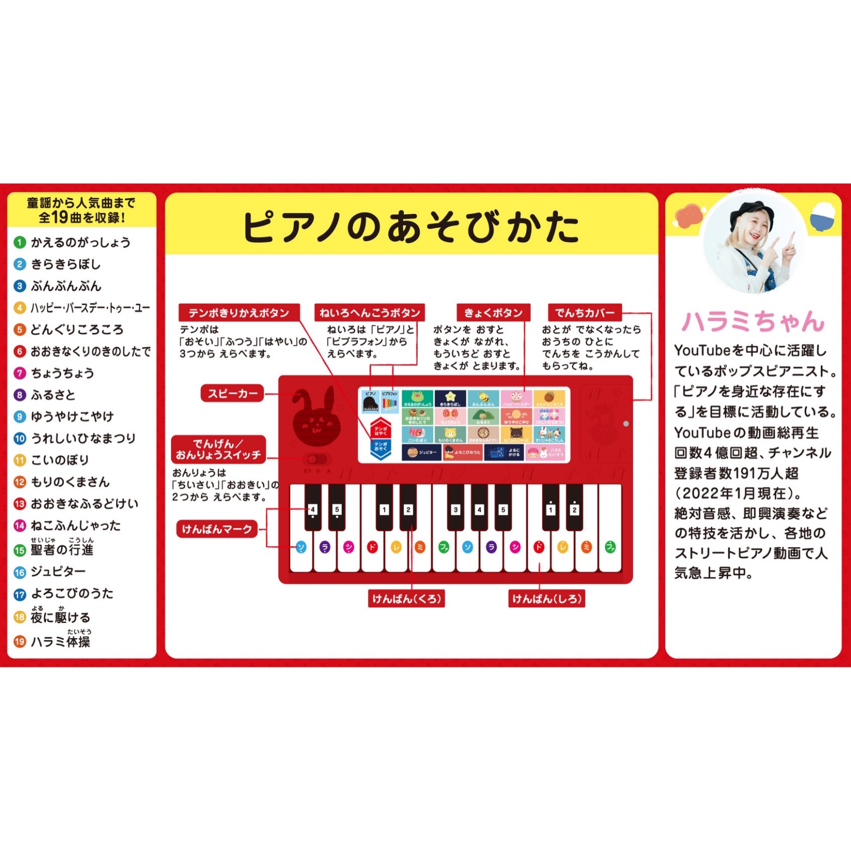 ひでっち Hidecchi Okome Twitter
