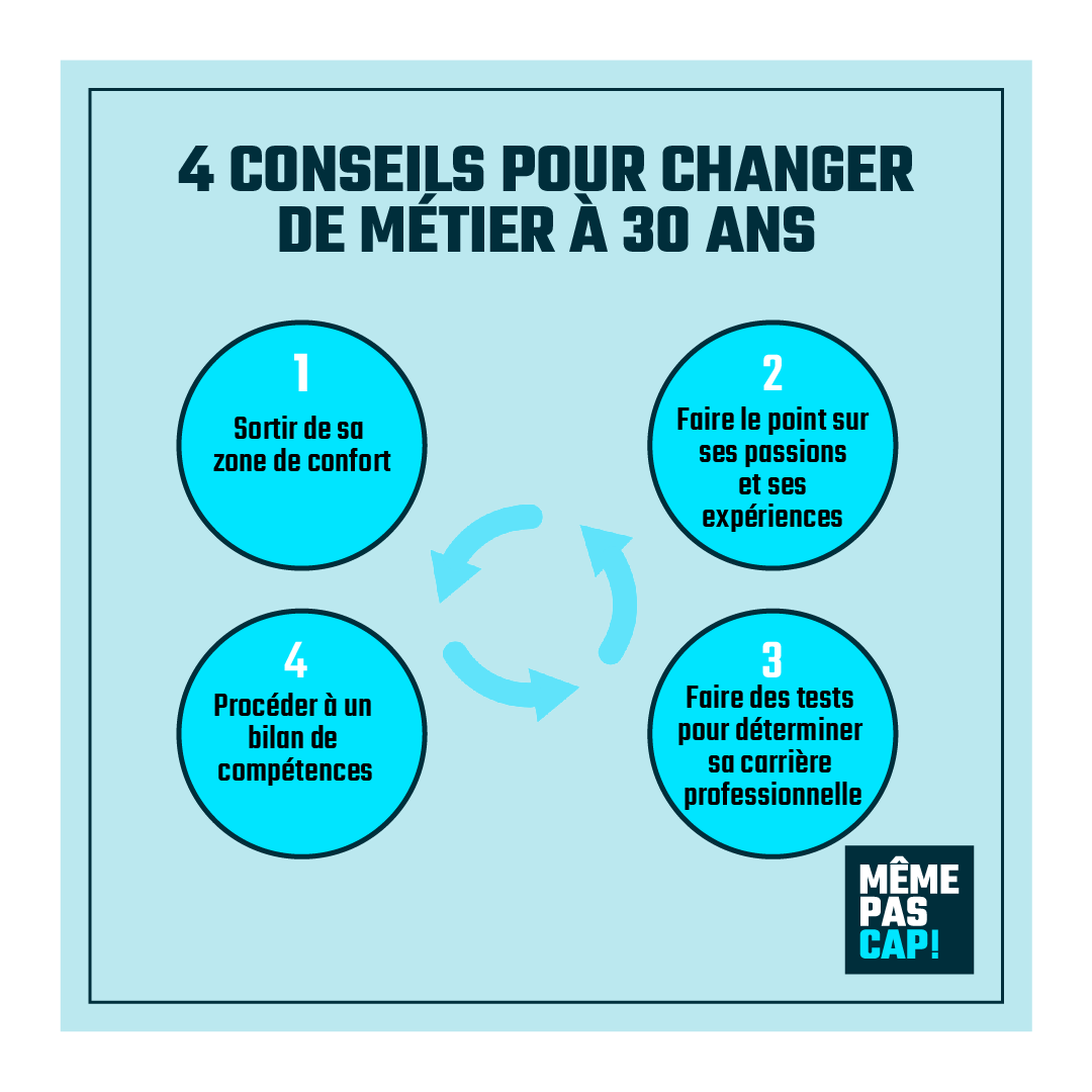 Même Pas Cap! tweet media