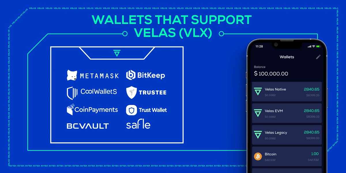 Velas tweet media