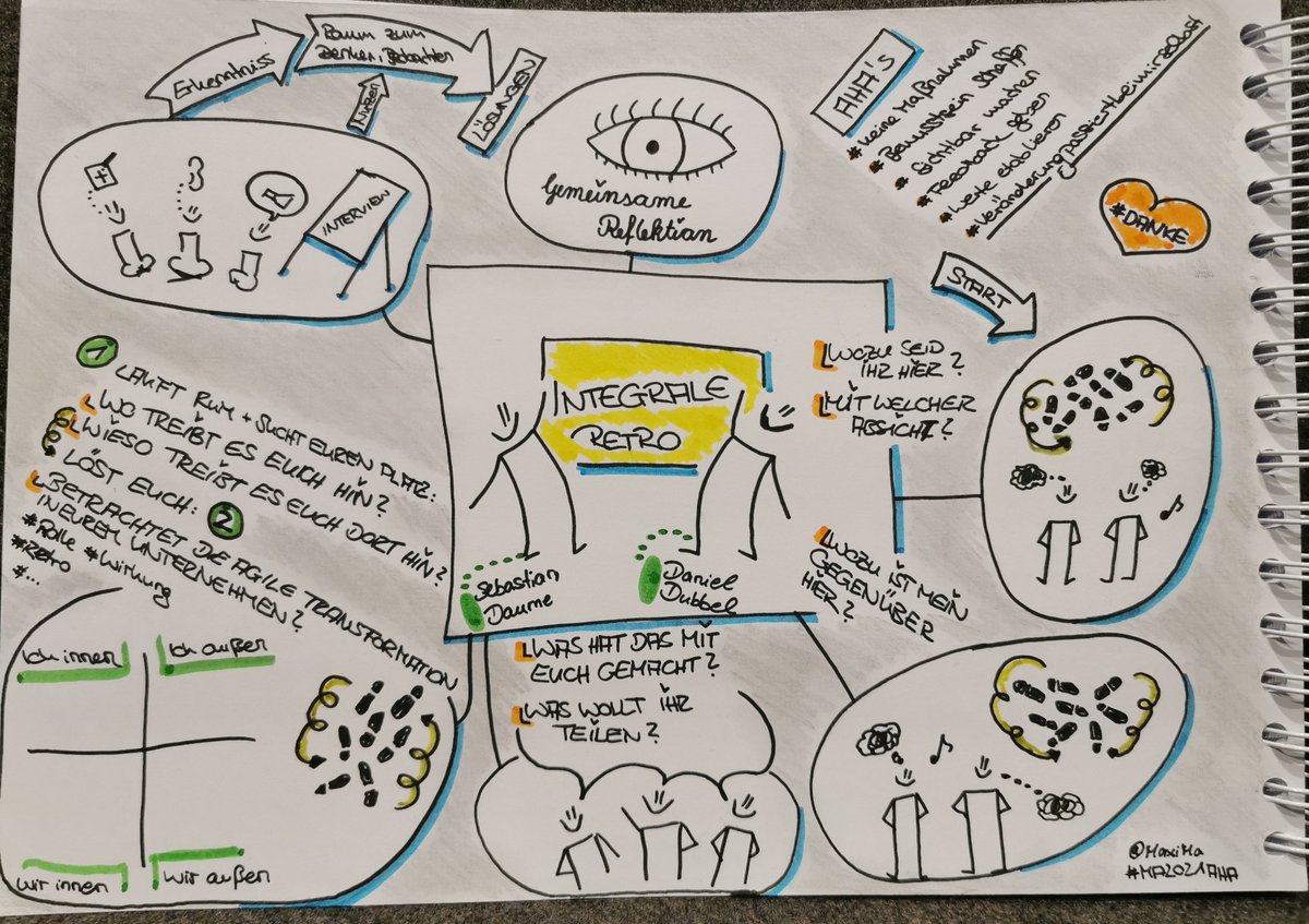 Der Kurzworkshop von @derDoubleD und Sebastian <a href="/ClubYneo/">ClubYNEO</a> hat sich um Integrale Retrospektive gedreht. Die Teilnehmer*innen konnten die Methode kennenlernen und erfahren. Habt ihr die Methode schon angewendet? Sketchnote Credits an <a href="/MaxiMa22386220/">Maxi Ma</a> #ma2022aha #agile #leadership