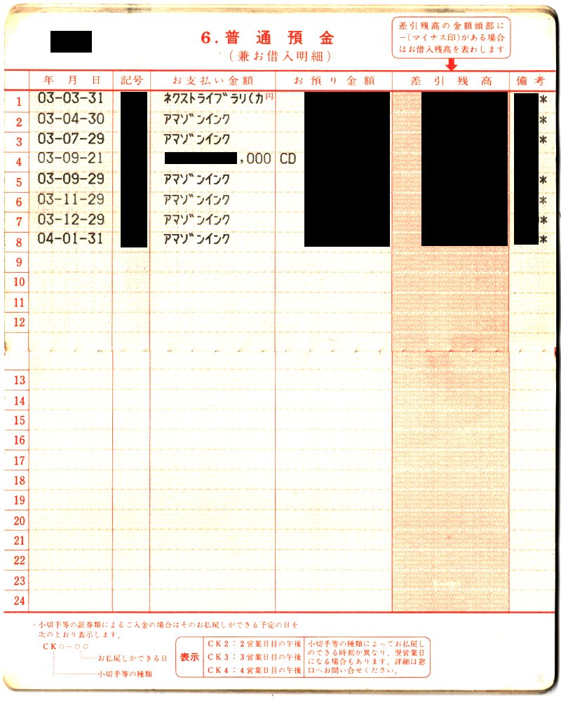 たかぼー64 30代 無職ではないフリーランス 4歳から34歳まで平成青春男 糖尿病 Takaboh64 Twitter