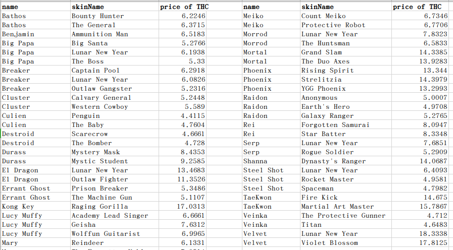 datareport tweet media