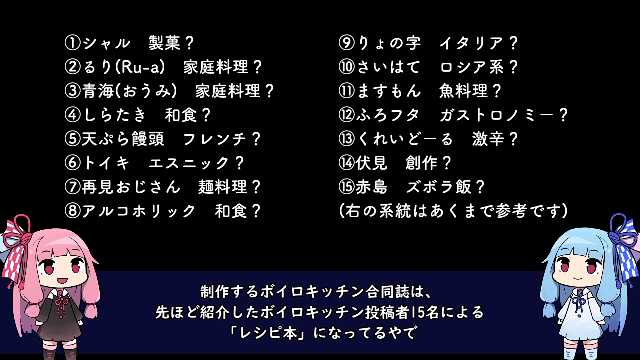シャル ボイロキッチン Sharuakanech Twitter