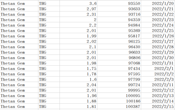 datareport tweet media