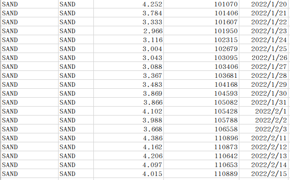 datareport tweet media