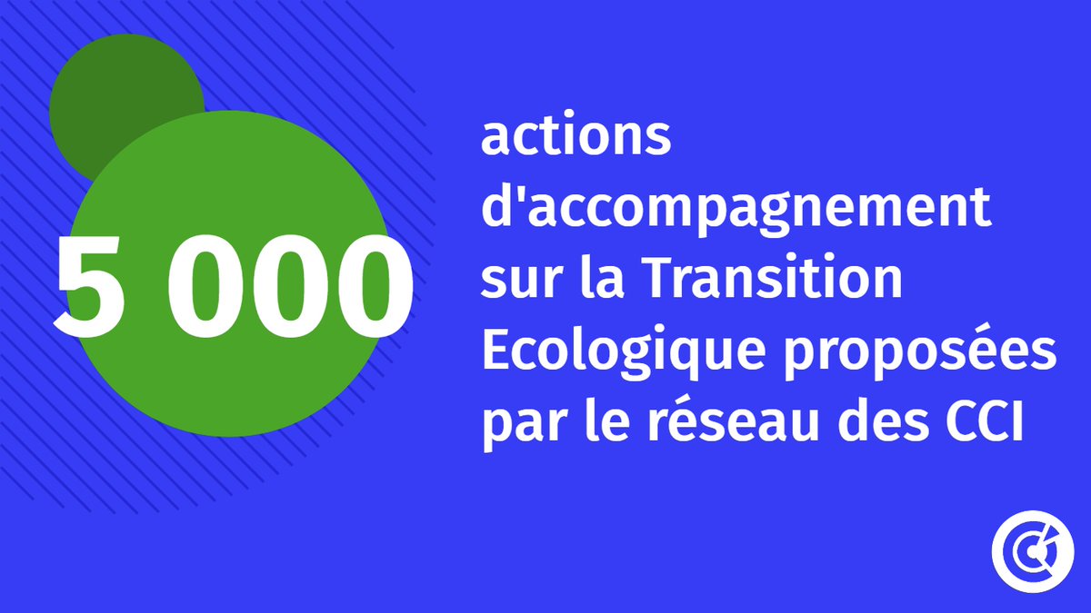 [#TransitionEcologique] Commerçants, la <a href="/CCINantes/">CCI Nantes St Nazaire</a>  vous accompagne dans votre transition écologique 🌱🚀
✅Formule 100% prise en charge
✅Diagnostic
✅Plan d'actions
✅Un conseiller CCI à vos côtés 🤝

Accélérer votre transition 👉bit.ly/3rmklnc
#FranceRelance