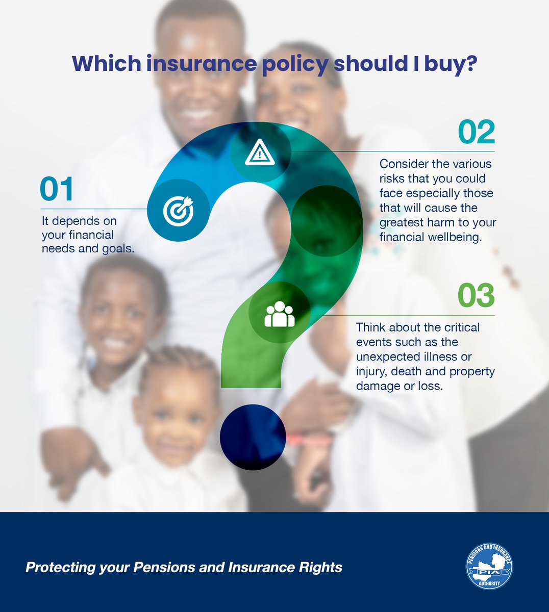 PIAZambia's tweet photo. Today we will tackle a frequently asked question on insurance: Which insurance policy should I buy?
#PIAFAQs https://t.co/G0VvBCKWRV