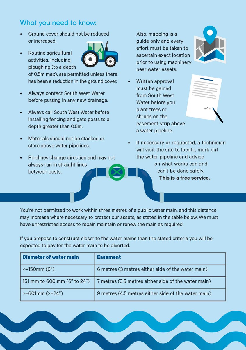 ConstExCornwall's tweet photo. Calling all #Contractors and #Developers

Dial Before You Dig. 
If you're about to commence #excavating remember to contact #South #West #Water before you start.
0344 346 1010 during typical working hours or 0344 346 2020 for emergencies and out of hours. https://t.co/tjSHKIgsPO