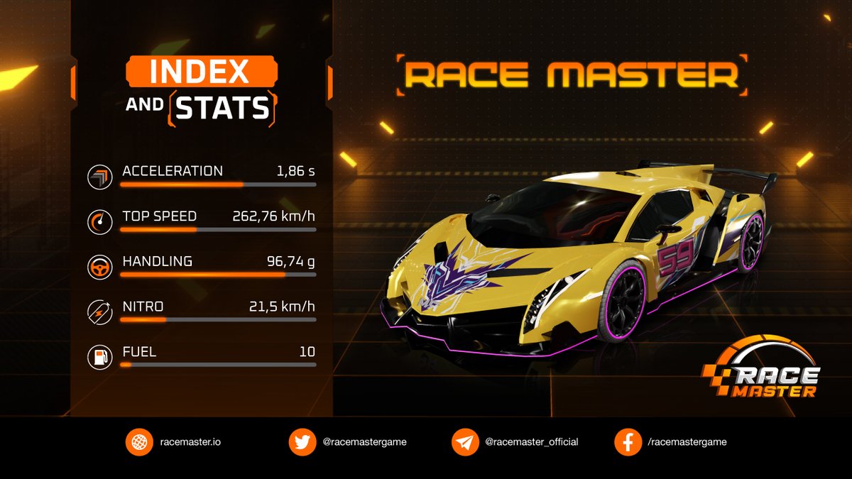 Each car has 5 primary attributes including:
📍Acceleration - Top Speed- Handling-Nitro-Fuel
Do you know that the faster your car is, the more chance you get the reward?
#hiddengem #racemaster #gameFi #BSC